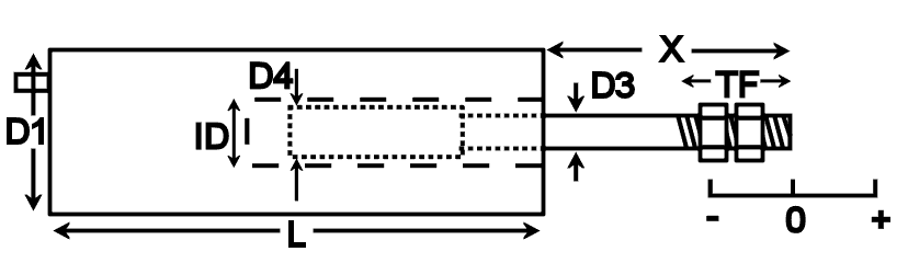 RDP位移传感器 RDP位移传感器
